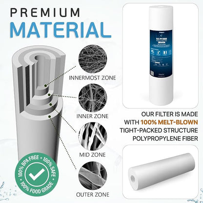 Ronaqua 20" x 4.5" Big Sediment Replacement Water Filter Cartridge, 1 Micron - Image 5
