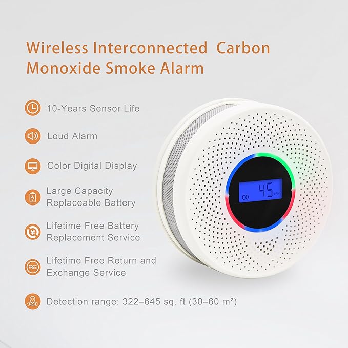 Kesymo 1Pack Upgraded Interlinked Smoke Carbon Monoxide Detector, Battery Powered&Wireless Interconnected Smoke and CO Alarm, Transmission Range of Over 820 ft (Includes Battery)