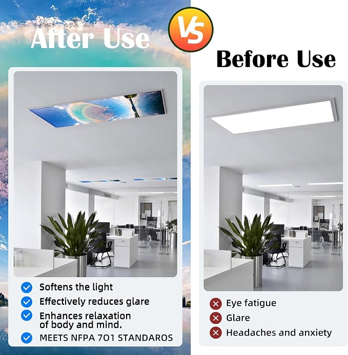 Fluorescent Light Covers - Image 3