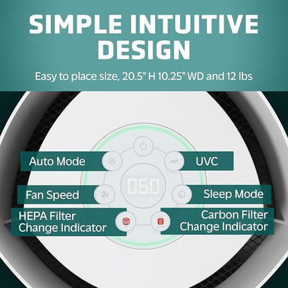 GermGuardian Airsafe+ XL Intelligent Air Purifier - Image 4
