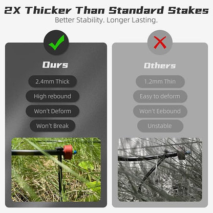100 Pack Drip Irrigation Stakes - Image 3