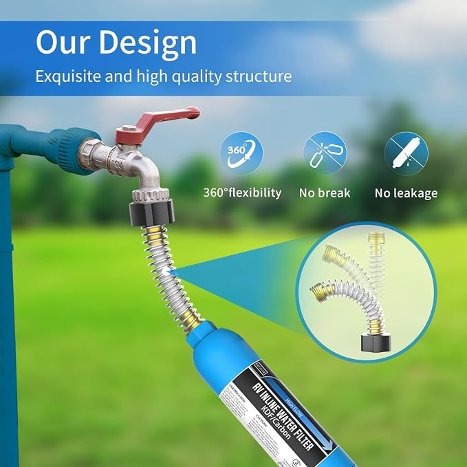 RV Inline Marine Water Filter, Bad Taste, Odor - Image 4