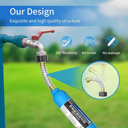 RV Inline Marine Water Filter, Bad Taste, Odor - Image 4