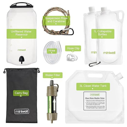Miniwell Ultralight Gravity Water Filter Straw - Image 2
