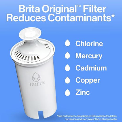 Brita Metro Water Filter Pitcher - Image 9