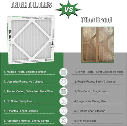 10x10x1 Air Filter 6 Pack, Durable MERV 8 Pleated Home HVAC AC Furnace Filters - Image 3