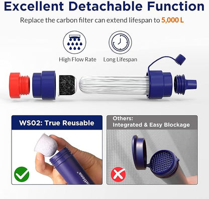 Membrane Solutions S2 Water Filter Straw Replacement Filter Elements, 0.1 - Image 2
