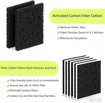 Paint Spray Booth Exhaust Filter Pad, Activated Carbon Ventilation Cotton - Image 3