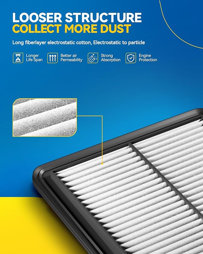 PHILTOP Engine Air Filter CA12290 Replacement - Image 2