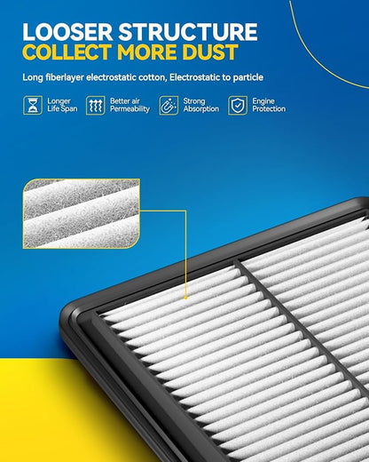 PHILTOP Engine Air Filter, CA12089 Compatible - Image 3