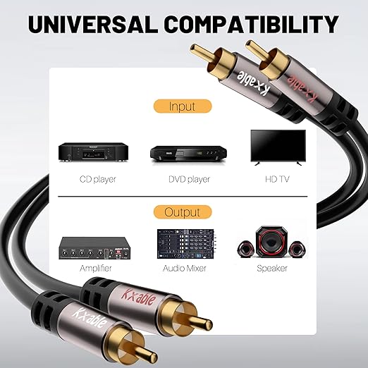 RCA Cable 25FT, 2RCA Male to 2RCA Male Stereo Audio Cable,【Oxygen-Free Copper, Hi-Fi Sound, Double Shielded】2 RCA Car Audio Subwoofer Cord for Home Theater, HDTV, Amplifier, Hi-Fi System, Speaker