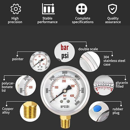 0-6000 Psi Glycerin Liquid Filled Hydraulic High Pressure Gauge, 2.5" Dial Size - Image 3