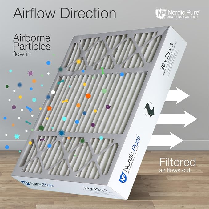 Nordic Pure 20x25x5 Honeywell/Lennox Replacement MERV 15 Air Filters 4 Pack - Image 8