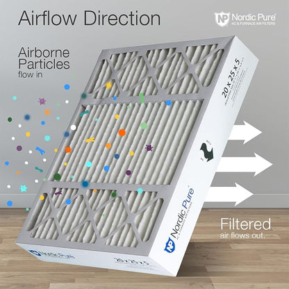 Nordic Pure 20x25x5 Honeywell Replacement Air Filters MERV 14 Plus Carbon 1 Pack - Image 8