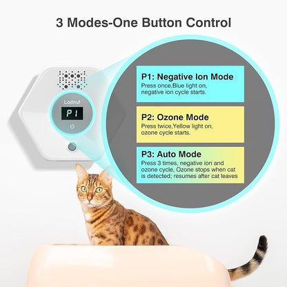 Cat Litter Odor Deodorizer - Image 5