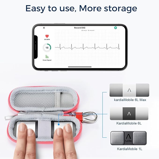 CoBak Case for KardiaMobile EKG Monitor 1-Lead/for Kardia Mobile Heart Monitor 6-Lead/for KardiaMobile 6L Max/for Apple and Android Devices - CASE ONLY