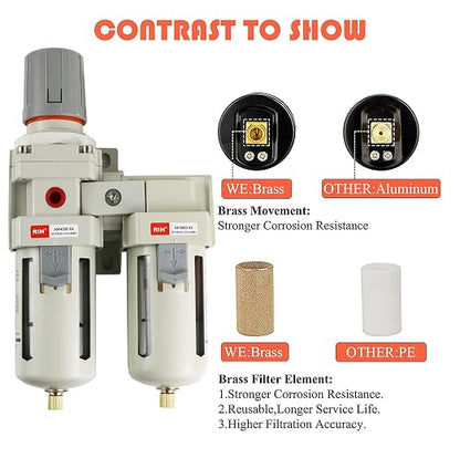 RIH Air Dryer System - Image 6