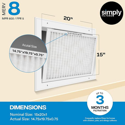 Simply 15x20x1 Air Filter, Merv 8, 12 Pack, - Image 3