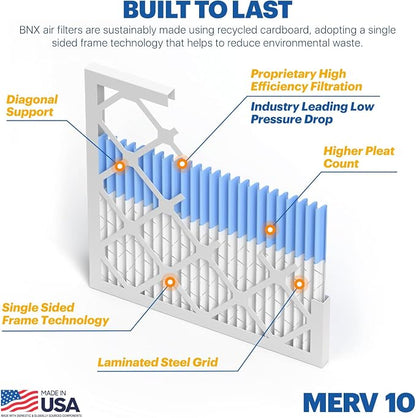 BNX TruFilter 16x20x1 MERV 10 AC Furnace Air Filter - Image 4