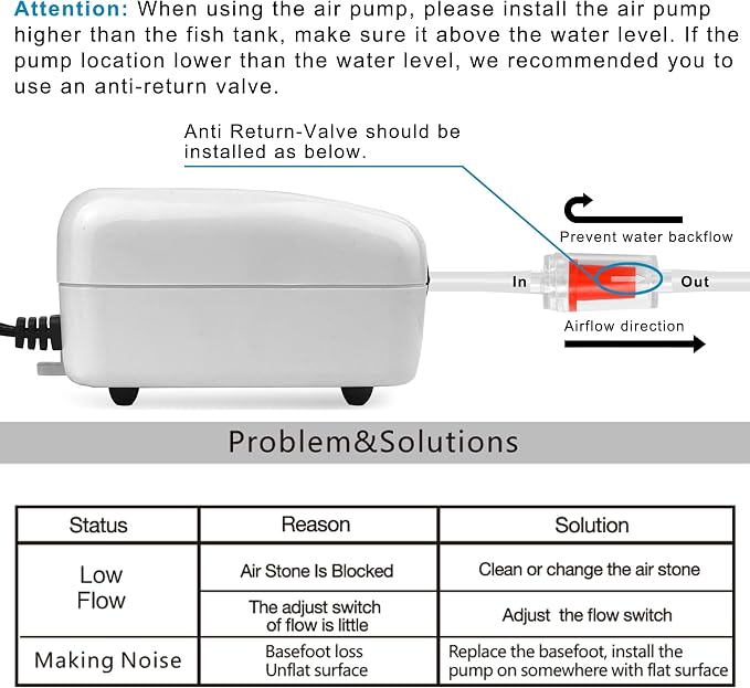 PULACO Dual Outlet Aquarium Air Pump, Quiet Oxygen Pump - Image 6
