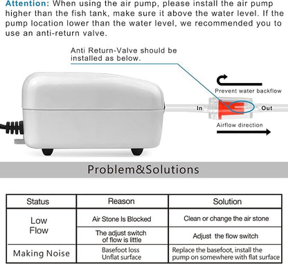 PULACO Dual Outlet Aquarium Air Pump, Quiet Oxygen Pump - Image 6