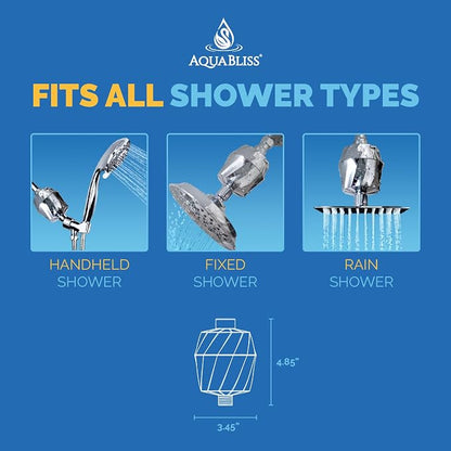 AquaBliss HD Revitalizing Shower Filter - Image 5