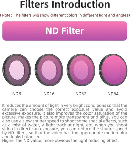 ND Filter Set Compatible with Insta360 GO Ultra Camera Accessories, - Image 3