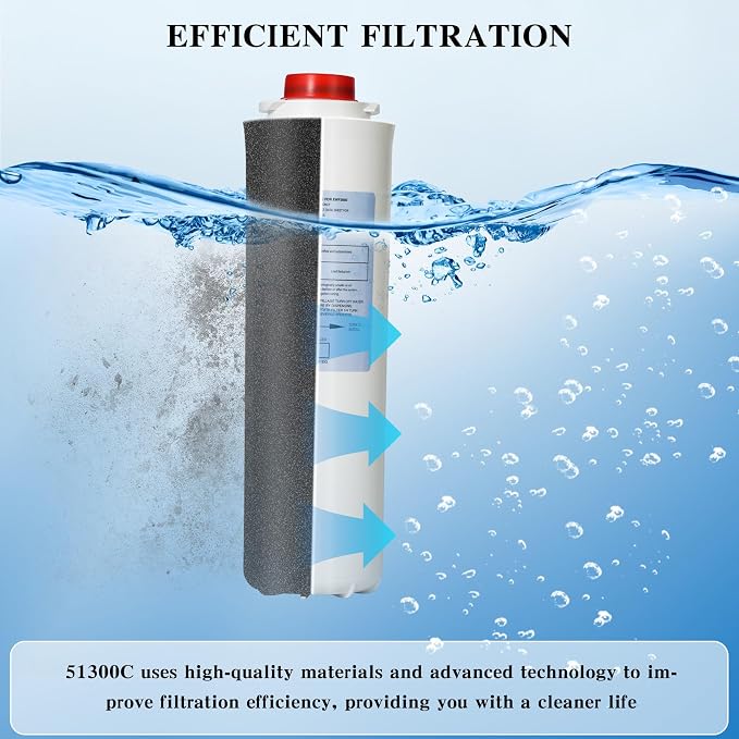 51300C Replacement Filter, 51300A/B/C Series - Image 4