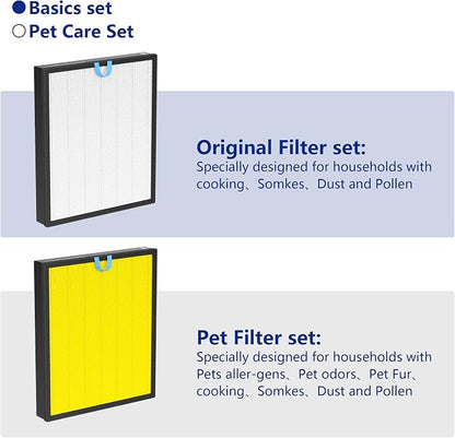 Vital 200S Air Purifier Filter 2 Pack - Image 5