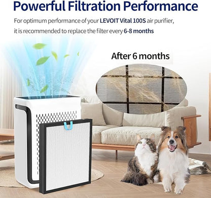 Vital 100S Replacement Filter for LEVOIT Vital 100S and 100S-P Air Purifier - Image 7