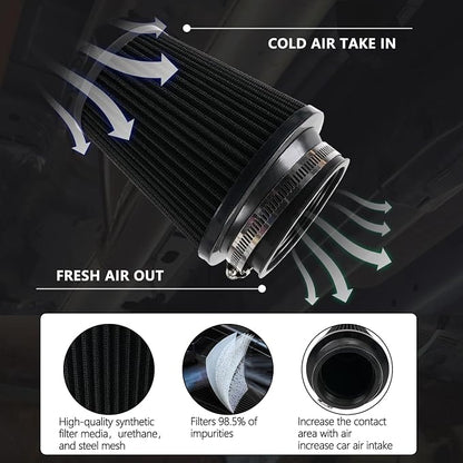 Clamp-On Cold Air Intake Filter, High Performance, Washable Filter, Replacement - Image 5