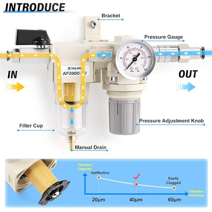 TAILONZ PNEUMATIC 1/4 Inch NPT 2 in 1 Air Filter Pressure Regulator Combo - Image 3