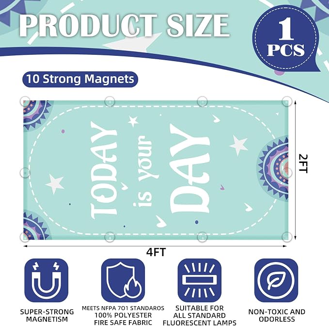 Fluorescent Light Covers - Image 2