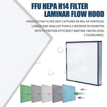 FAFAGLGL， FFU， HEPA H14-Filter Laminar Flow Hood ，Updated FanFilter - Image 3
