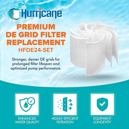 Hurricane Filters HF-DE24-SET - Image 4
