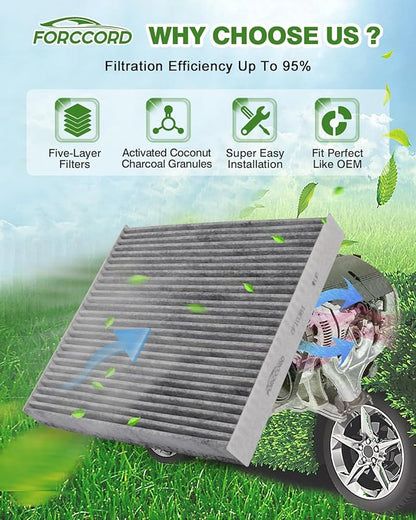 Cabin Air Filter and Engine Air Filter Fit - Image 3
