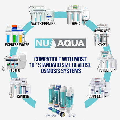 NU Aqua Reverse Osmosis Water Filter System Replacement Set - Image 2