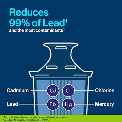 Brita Water Dispenser, UltraMax Elite Filter, Removes 99% of Lead, Includes 1 - Image 6