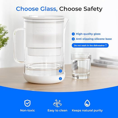 Waterdrop Large Glass Water Filter Pitcher, Eco-Friendly, - Image 2