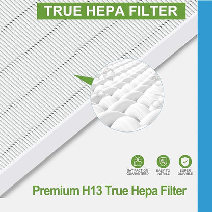 115115 HEPA Replacement Filters A - Image 4