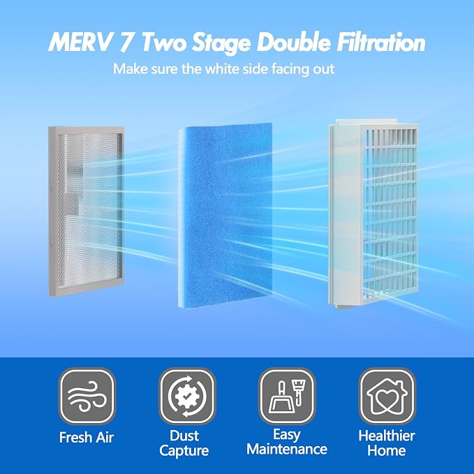 24 Pack Dryer Filter Replacement, Pre-Cut Portable Dryer Filters Compatible - Image 2