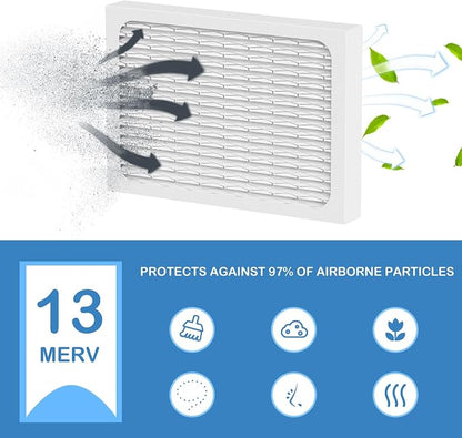 MERV 13 Dehumidifier Replacement Filter Compatible - Image 2