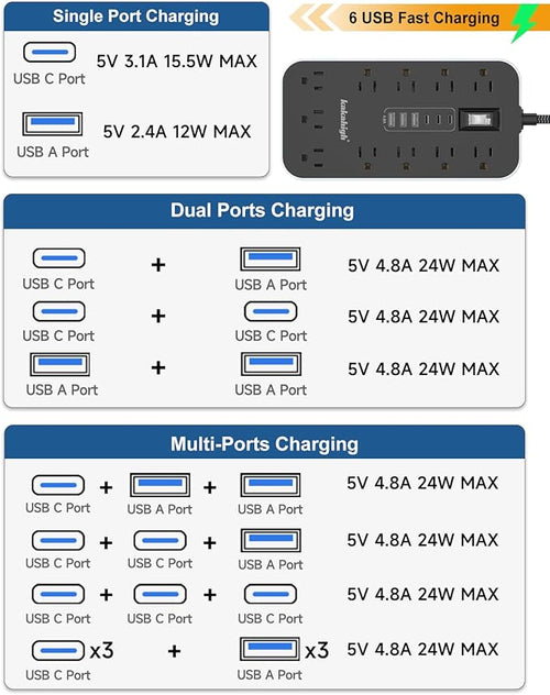 25 FT Extension Cord with USB Ports- Power Strip with USB, 1625W Multi Outlet with 11 AC Outlet 6 USB (24W/4.8A), Charging Station for Multiple Devices, for Home, Office, Dorm, Gaming Room Essentials