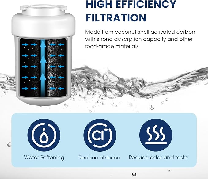 MARRIOTTO Smart Water Filters for Refrigerators NSF 42 Certified Cartridges - Image 3