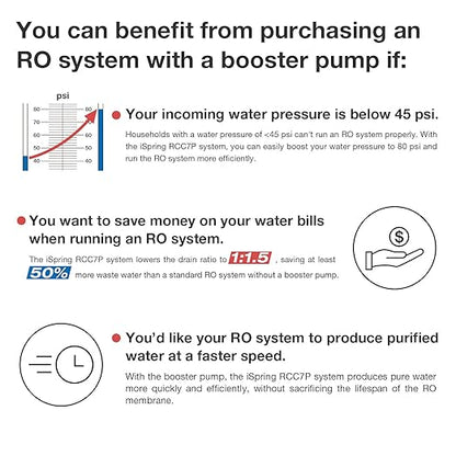iSpring RCC7P, 75 GPD Reverse Osmosis System - Image 6