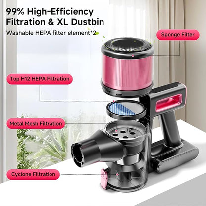 Cordless Vacuum Cleaner, 38Kpa Powerful Stick Vacuum Cleaner - Image 4