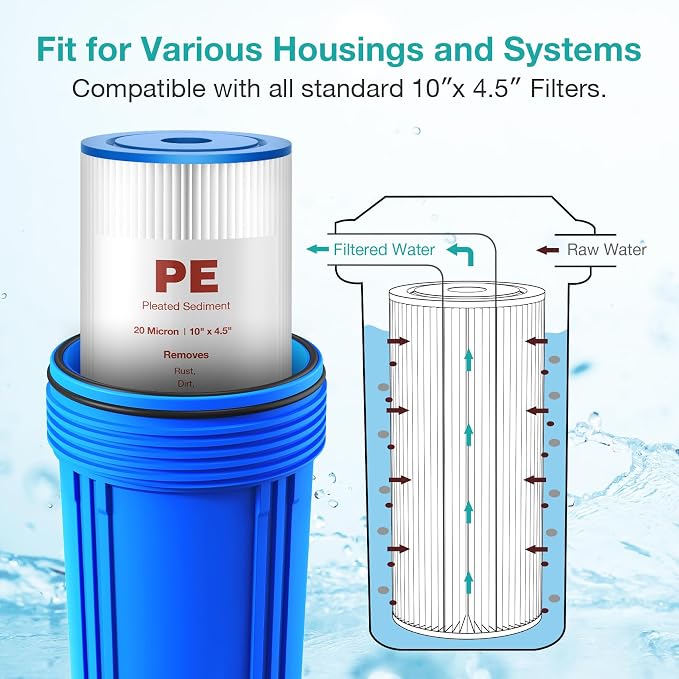 SimPure 10"x4.5" Pleated Sediment Water Filter, 20 Micron Whole House Water - Image 5