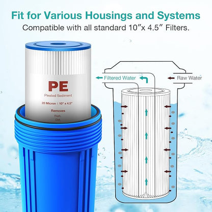 SimPure 10"x4.5" Pleated Sediment Water Filter, 20 Micron Whole House Water - Image 5