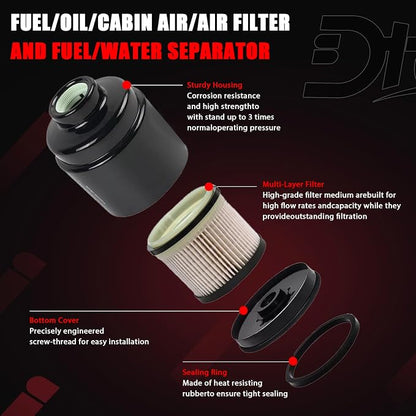 6.7L Cummins Diesel, Fuel/Water Separator Fuel Filter, Cabin Air, Air Filter - Image 7