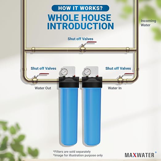 Max Water 20x4.5 Whole House Water Filter Housing, Heavy Duty Big Filter Blue - Image 5